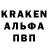 Codein напиток Lean (лин) Ihor Kunytsia